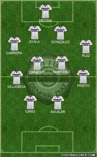 C General Díaz Formation 2016