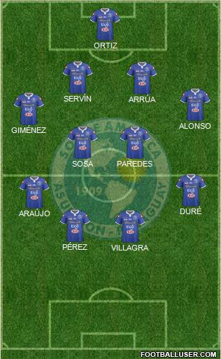 C Sol de América Formation 2016