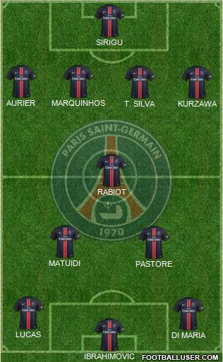 Paris Saint-Germain Formation 2016