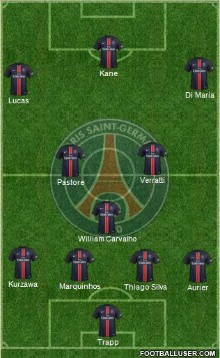 Paris Saint-Germain Formation 2016