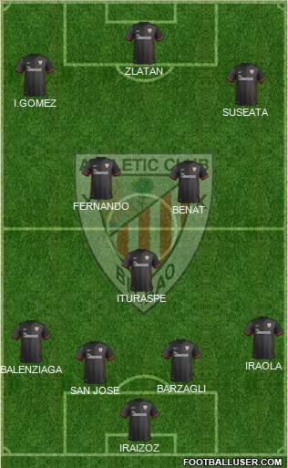 Athletic Club Formation 2016