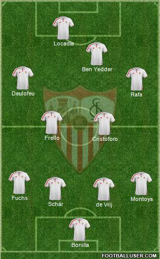 Sevilla F.C., S.A.D. Formation 2016