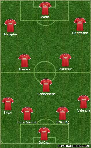 Manchester United Formation 2016