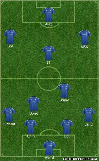 Chelsea Formation 2016