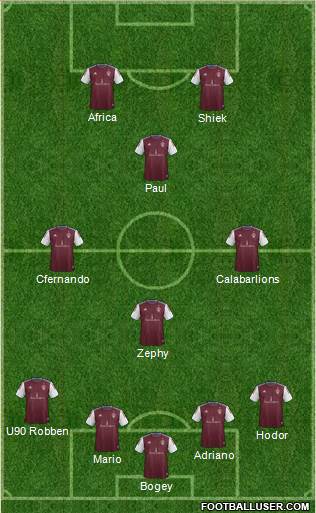 Colorado Rapids Formation 2016