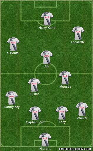 Tottenham Hotspur Formation 2016