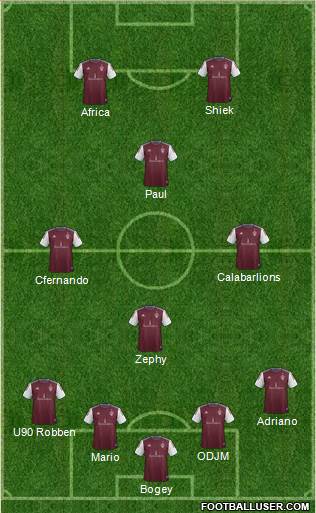 Colorado Rapids Formation 2016