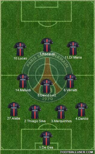 Paris Saint-Germain Formation 2016