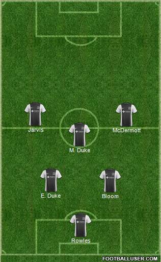 Pittsburgh Riverhounds Formation 2016