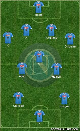 Napoli Formation 2016