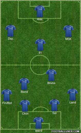 Chelsea Formation 2016