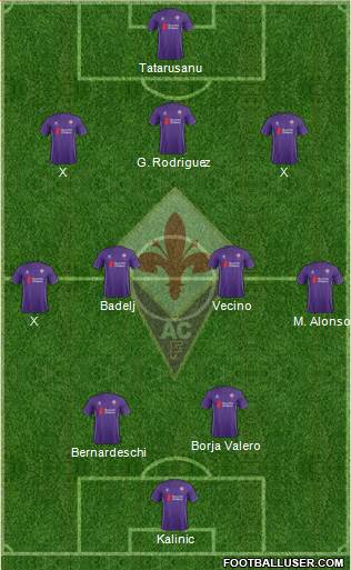 Fiorentina Formation 2016
