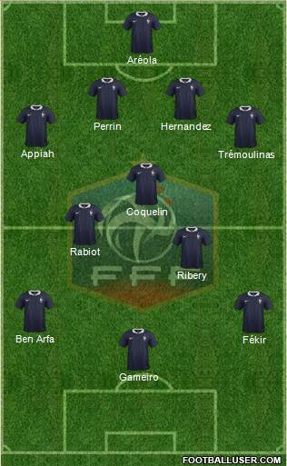 France Formation 2016