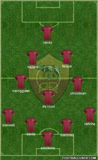 AS Roma Formation 2016