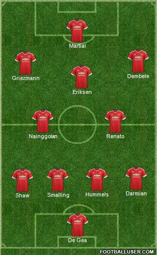 Manchester United Formation 2016