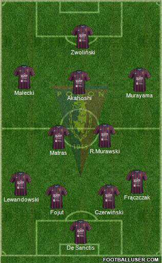 Pogon Szczecin Formation 2016