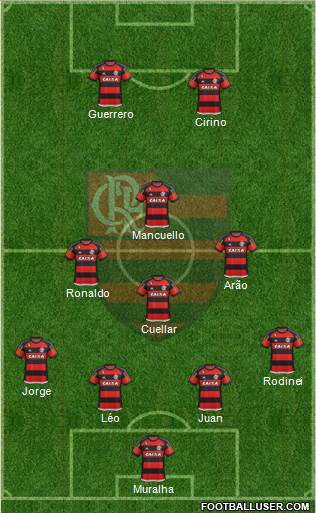 CR Flamengo Formation 2016