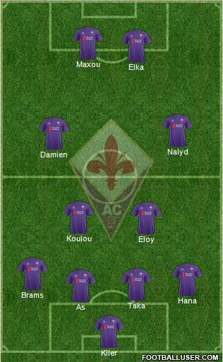 Fiorentina Formation 2016