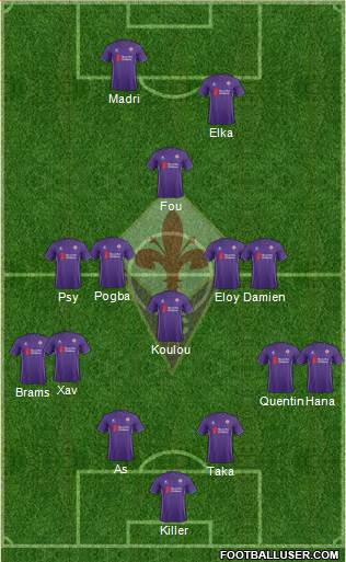 Fiorentina Formation 2016