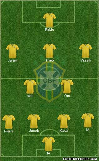 Brazil Formation 2016