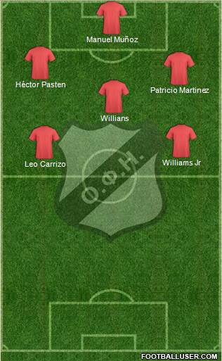 OFI Crete Formation 2016