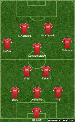 Manchester United Formation 2016