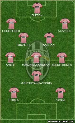 Juventus Formation 2016