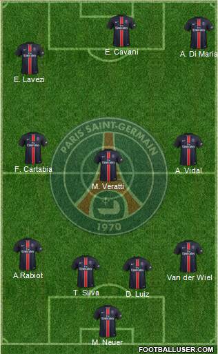 Paris Saint-Germain Formation 2016