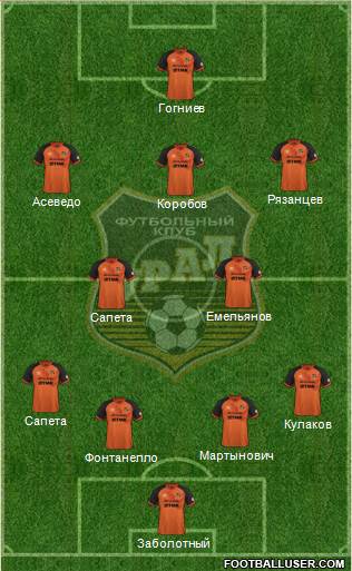 Ural Yekaterinburg Formation 2016