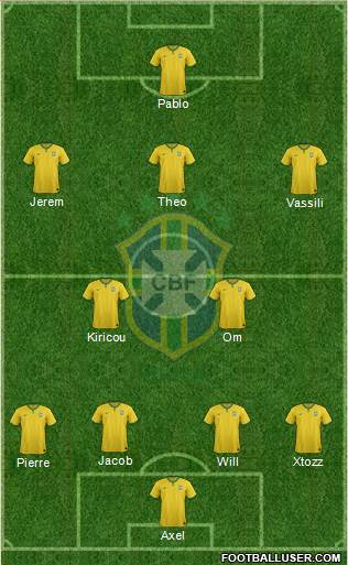 Brazil Formation 2016