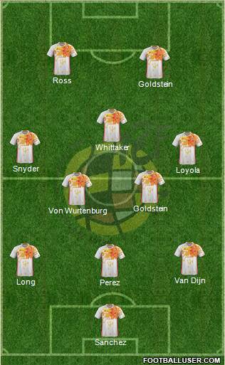 Spain Formation 2016