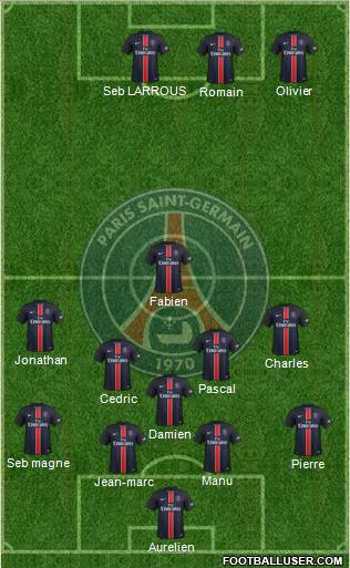 Paris Saint-Germain Formation 2016