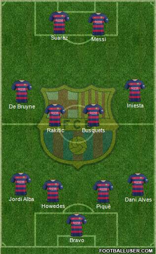 F.C. Barcelona Formation 2016