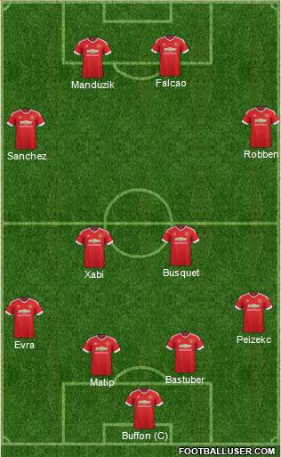 Manchester United Formation 2016