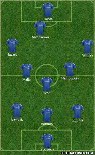 Chelsea Formation 2016