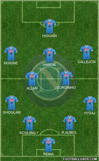 Napoli Formation 2016