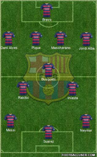 F.C. Barcelona Formation 2016