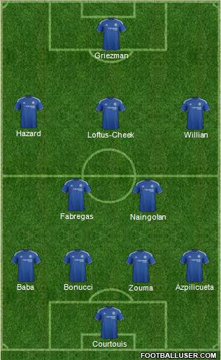Chelsea Formation 2016