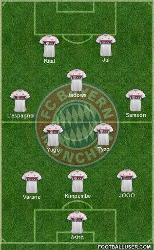 FC Bayern München Formation 2016