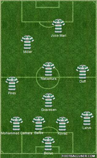 Celtic Formation 2016