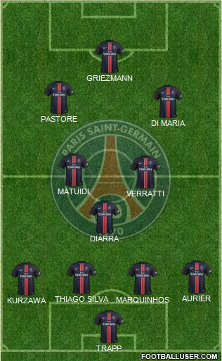 Paris Saint-Germain Formation 2016