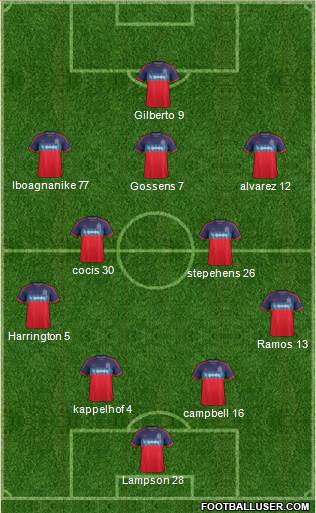 Chicago Fire Formation 2016