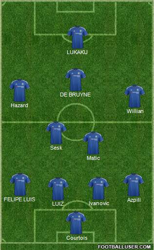 Chelsea Formation 2016