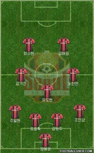 FC Seoul Formation 2016