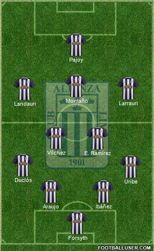C Alianza Lima Formation 2016