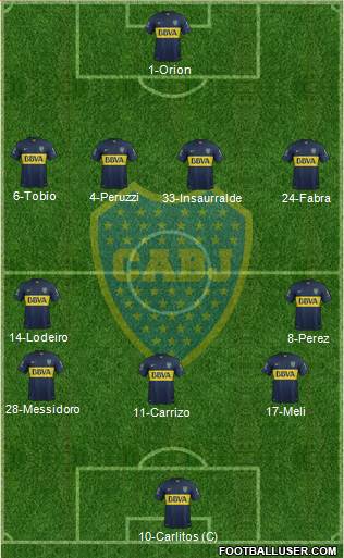 Boca Juniors Formation 2016