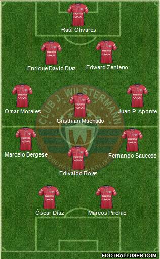 C Jorge Wilstermann Formation 2016
