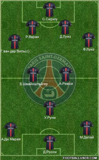 Paris Saint-Germain Formation 2016