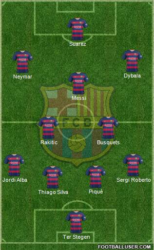 F.C. Barcelona Formation 2016