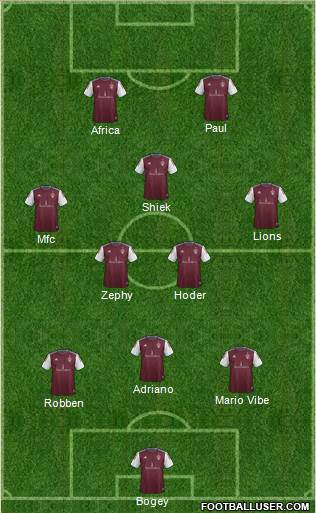 Colorado Rapids Formation 2016
